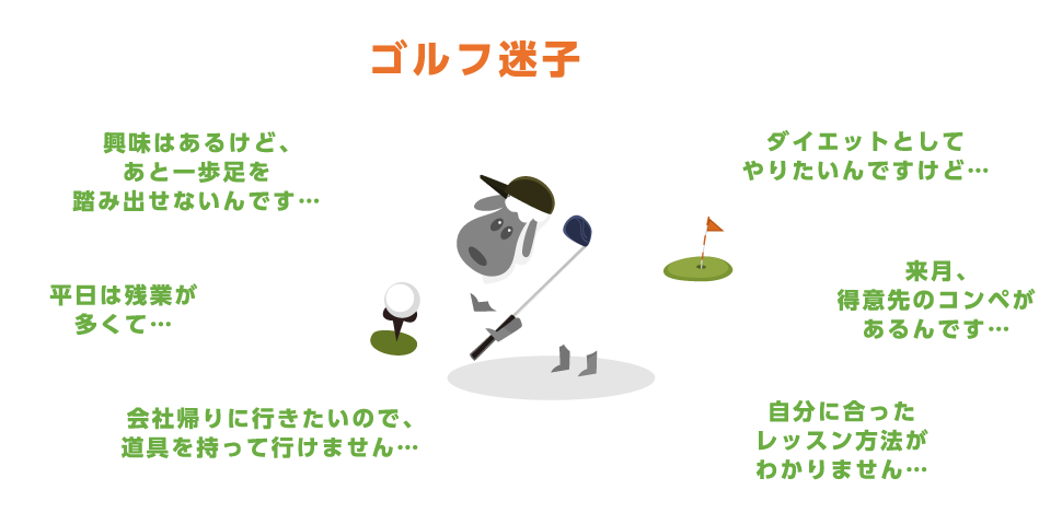 今、あなたは「ゴルフ迷子」になっていませんか？